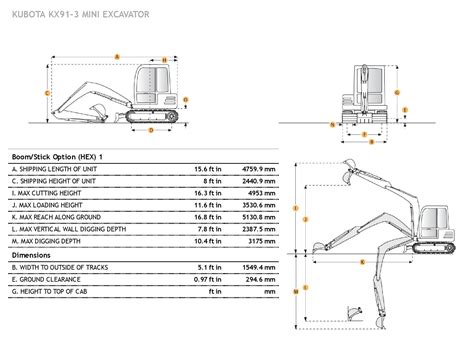 mini excavator declaration of conformity|KUBOTA KX91.